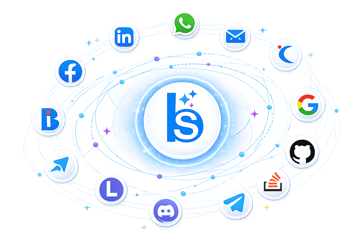 Big Social Recruiting